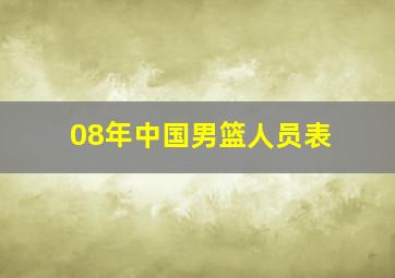 08年中国男篮人员表