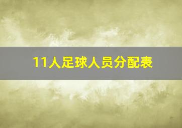 11人足球人员分配表