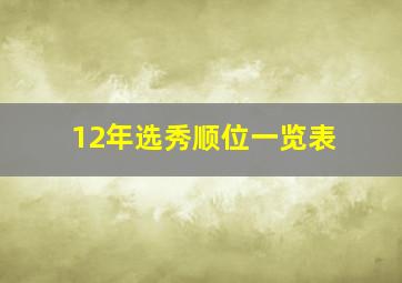 12年选秀顺位一览表