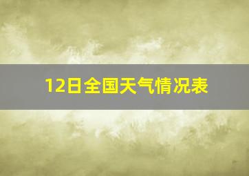 12日全国天气情况表