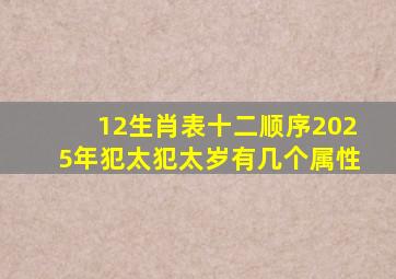 12生肖表十二顺序2025年犯太犯太岁有几个属性