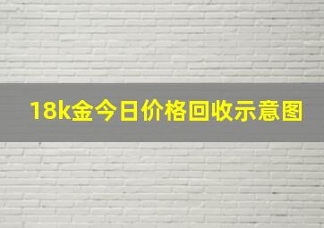 18k金今日价格回收示意图