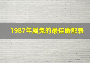 1987年属兔的最佳婚配表