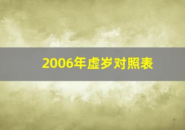 2006年虚岁对照表