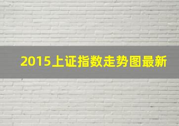 2015上证指数走势图最新