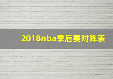 2018nba季后赛对阵表