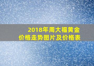 2018年周大福黄金价格走势图片及价格表