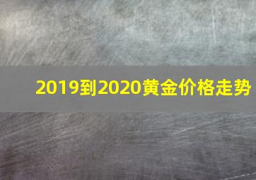 2019到2020黄金价格走势