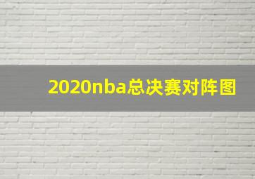 2020nba总决赛对阵图