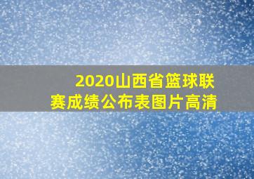 2020山西省篮球联赛成绩公布表图片高清