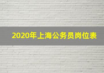 2020年上海公务员岗位表