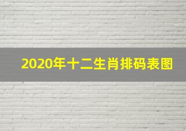 2020年十二生肖排码表图