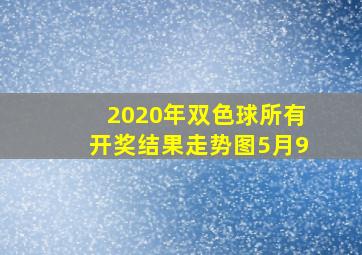 2020年双色球所有开奖结果走势图5月9