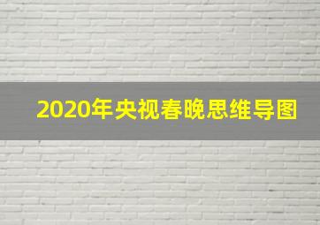 2020年央视春晚思维导图