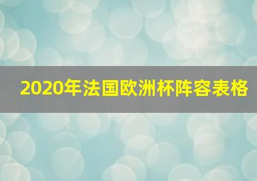 2020年法国欧洲杯阵容表格