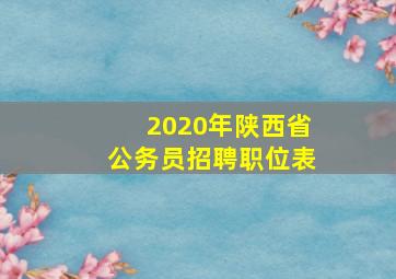 2020年陕西省公务员招聘职位表