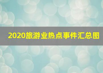 2020旅游业热点事件汇总图