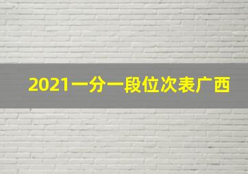 2021一分一段位次表广西