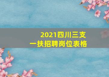 2021四川三支一扶招聘岗位表格