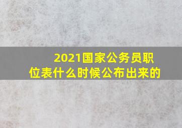 2021国家公务员职位表什么时候公布出来的