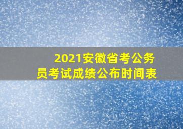 2021安徽省考公务员考试成绩公布时间表