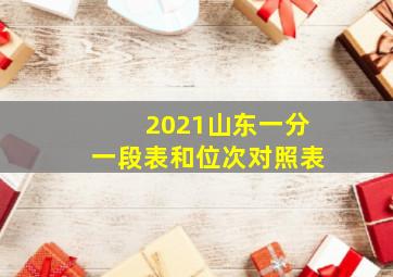 2021山东一分一段表和位次对照表