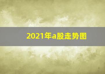 2021年a股走势图