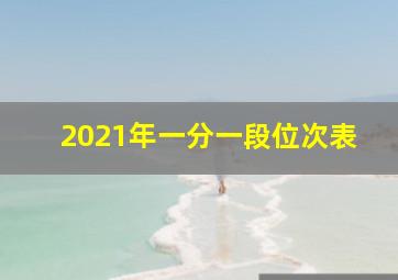 2021年一分一段位次表