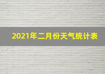 2021年二月份天气统计表