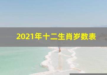 2021年十二生肖岁数表