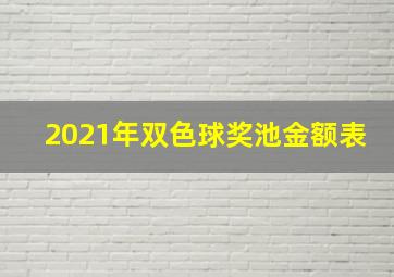 2021年双色球奖池金额表