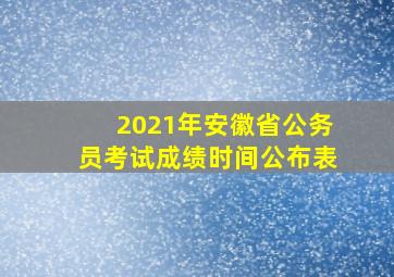 2021年安徽省公务员考试成绩时间公布表