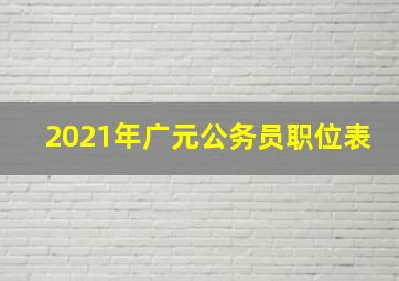 2021年广元公务员职位表