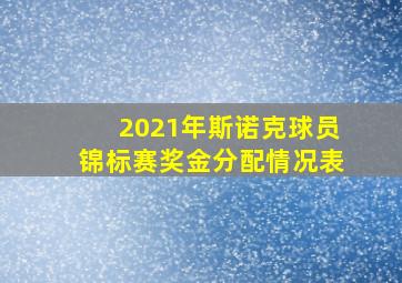 2021年斯诺克球员锦标赛奖金分配情况表