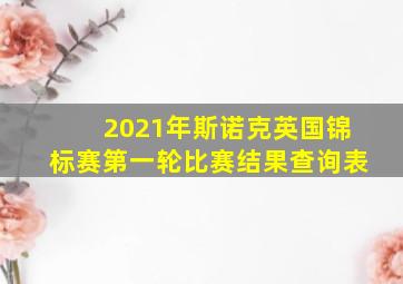 2021年斯诺克英国锦标赛第一轮比赛结果查询表