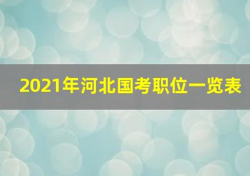 2021年河北国考职位一览表