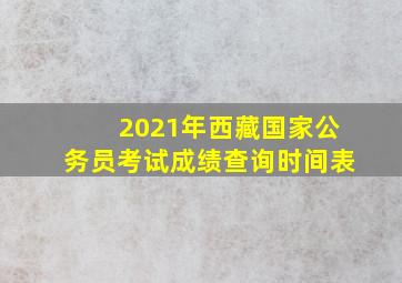 2021年西藏国家公务员考试成绩查询时间表