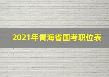 2021年青海省国考职位表