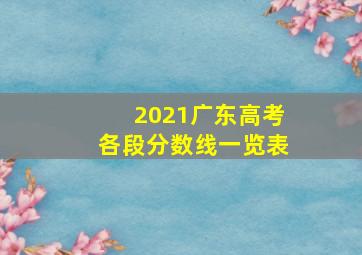 2021广东高考各段分数线一览表