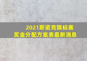 2021斯诺克锦标赛奖金分配方案表最新消息