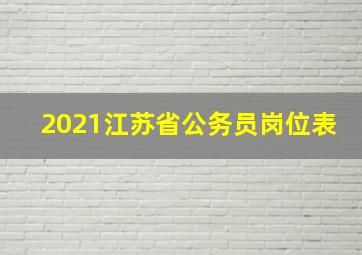 2021江苏省公务员岗位表