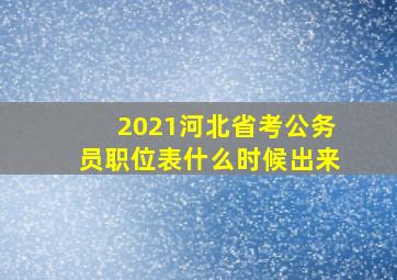 2021河北省考公务员职位表什么时候出来