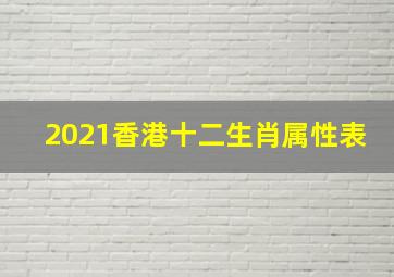 2021香港十二生肖属性表