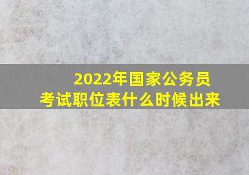 2022年国家公务员考试职位表什么时候出来