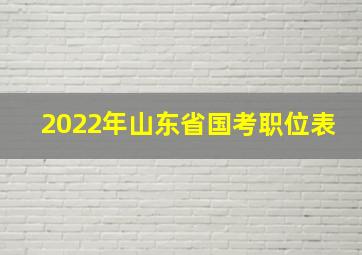 2022年山东省国考职位表