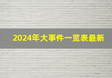 2024年大事件一览表最新