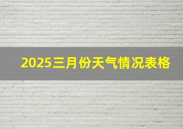 2025三月份天气情况表格