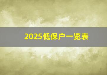 2025低保户一览表