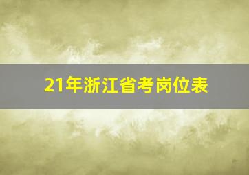 21年浙江省考岗位表