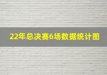 22年总决赛6场数据统计图